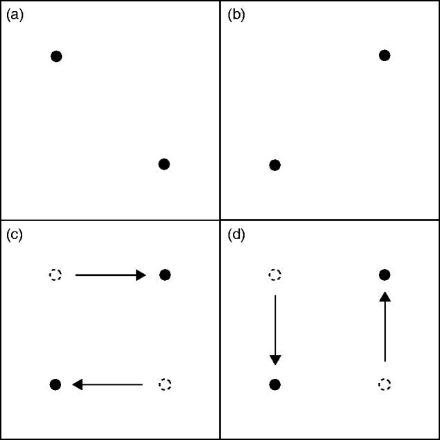 https://cdn.ncbi.nlm.nih.gov/pmc/blobs/145a/6790949/d49b08701452/10.1177_2041669519875156-fig6.jpg