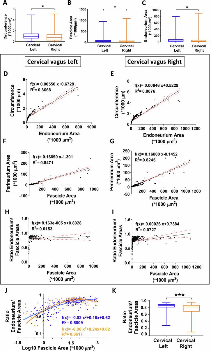 https://cdn.ncbi.nlm.nih.gov/pmc/blobs/145c/11576867/8796f34b21a7/42003_2024_7222_Fig2_HTML.jpg