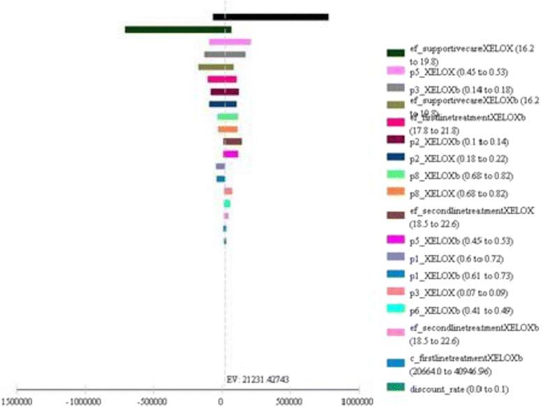 https://cdn.ncbi.nlm.nih.gov/pmc/blobs/1467/5645838/1d6928541414/12885_2017_3679_Fig1_HTML.jpg