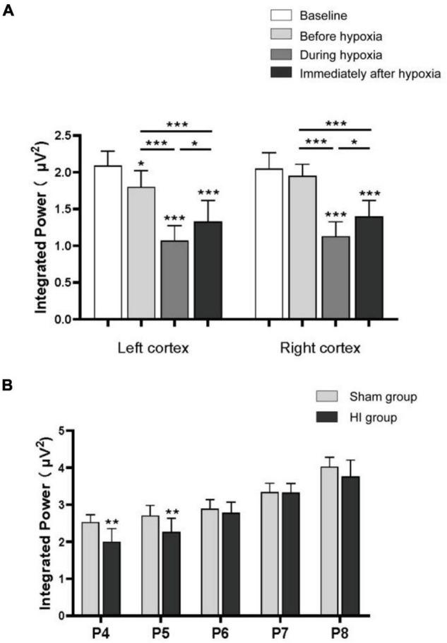 https://cdn.ncbi.nlm.nih.gov/pmc/blobs/1468/9021695/4eac4b95d905/fped-10-837909-g006.jpg