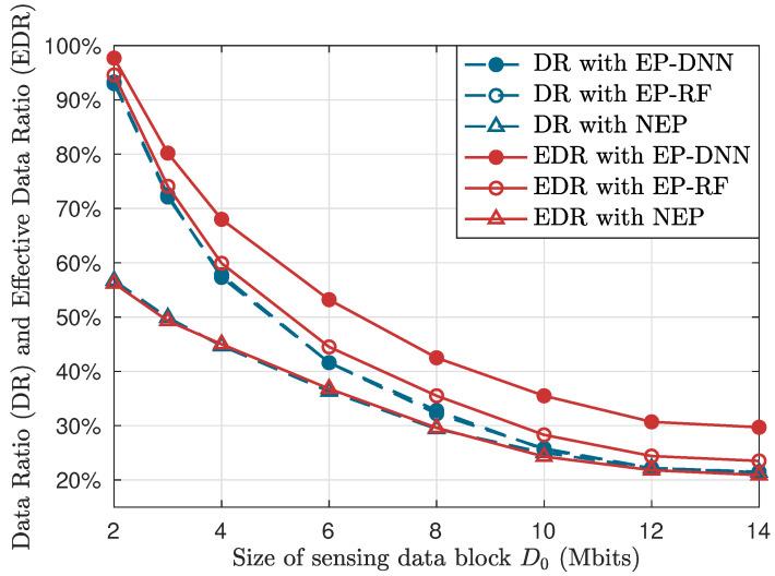 https://cdn.ncbi.nlm.nih.gov/pmc/blobs/1473/11479251/b6f8d2fb4bc8/sensors-24-06496-g008.jpg