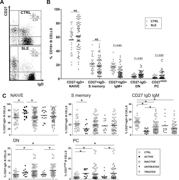 https://cdn.ncbi.nlm.nih.gov/pmc/blobs/1473/2911899/0a70b7cd4b6b/ar3042-1.jpg