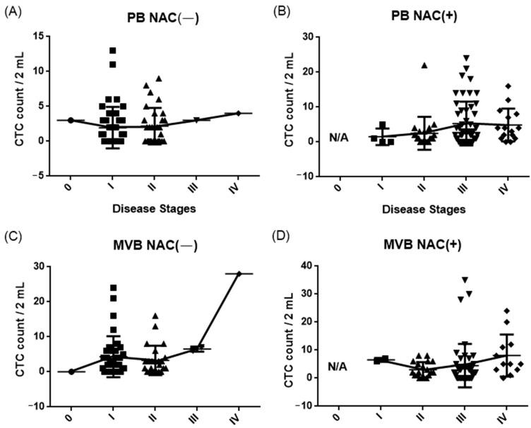 https://cdn.ncbi.nlm.nih.gov/pmc/blobs/1473/8151024/a6e8c1d9067a/cells-10-01149-g007.jpg