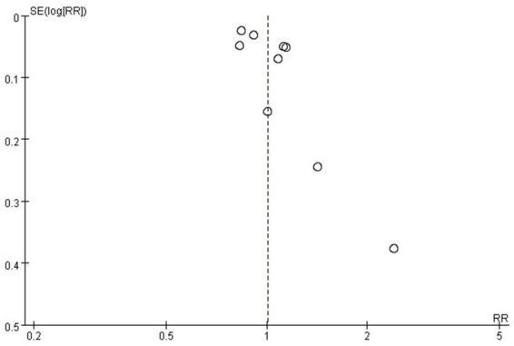 https://cdn.ncbi.nlm.nih.gov/pmc/blobs/1474/12320529/f61209ba0e0f/fneur-16-1619236-g003.jpg