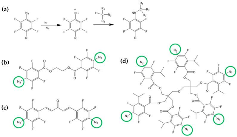 https://cdn.ncbi.nlm.nih.gov/pmc/blobs/1476/10343473/173d6d2f1903/nanomaterials-13-02008-g022.jpg