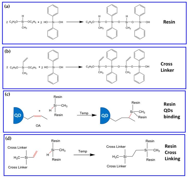 https://cdn.ncbi.nlm.nih.gov/pmc/blobs/1476/10343473/475a88ab020e/nanomaterials-13-02008-g016.jpg