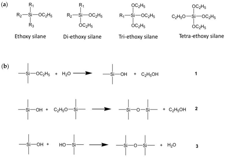 https://cdn.ncbi.nlm.nih.gov/pmc/blobs/1476/10343473/95579b787ea9/nanomaterials-13-02008-g008.jpg
