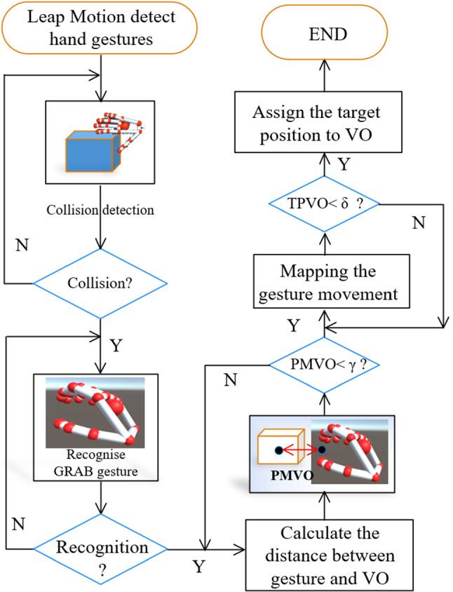 https://cdn.ncbi.nlm.nih.gov/pmc/blobs/147b/9838545/03d8a9bfedfa/10055_2023_748_Fig4_HTML.jpg