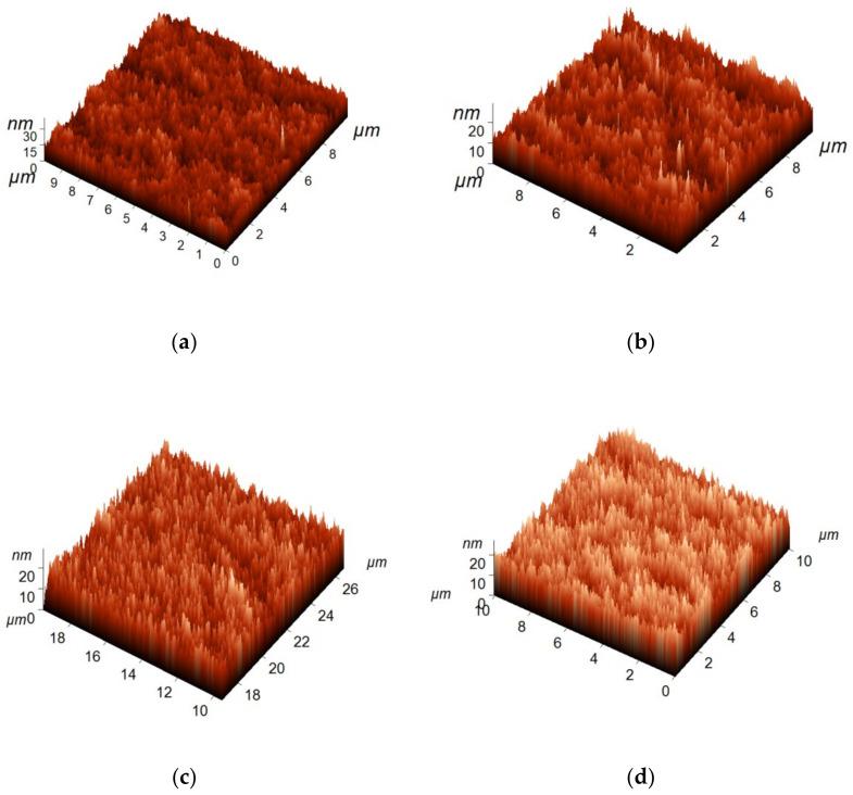 https://cdn.ncbi.nlm.nih.gov/pmc/blobs/147c/8746107/c439f41f8df6/materials-15-00359-g006.jpg