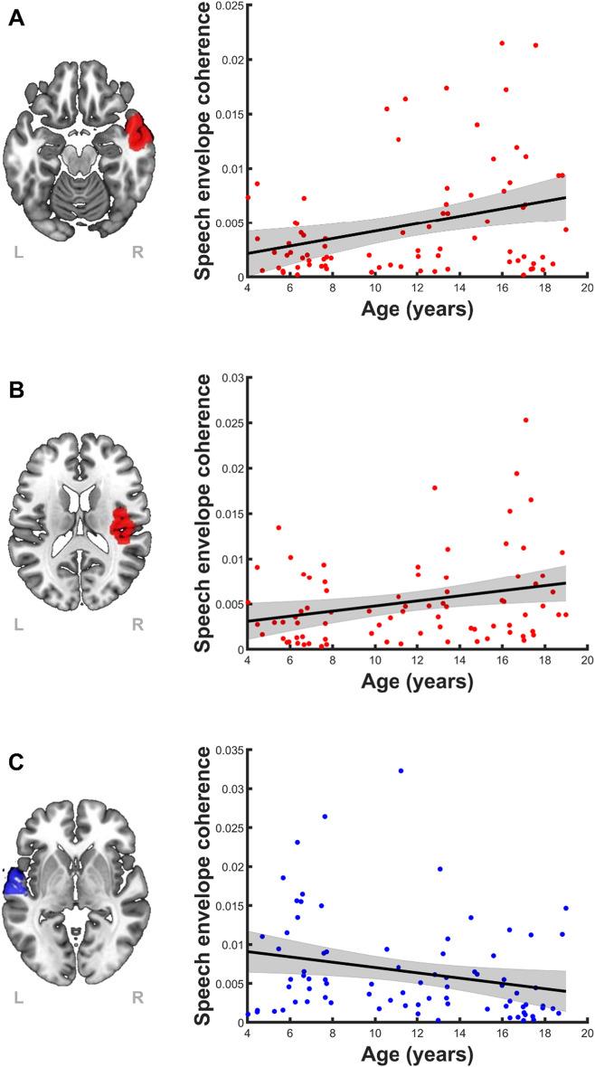https://cdn.ncbi.nlm.nih.gov/pmc/blobs/1480/10516972/a8a8ad61bf99/41598_2023_43027_Fig2_HTML.jpg