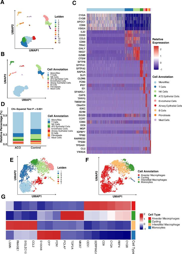 https://cdn.ncbi.nlm.nih.gov/pmc/blobs/1482/11032609/120774c9bddf/12931_2024_2790_Fig1_HTML.jpg