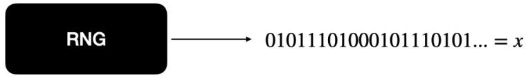 https://cdn.ncbi.nlm.nih.gov/pmc/blobs/1482/11675632/5cb33bf30f48/entropy-26-01053-g002.jpg