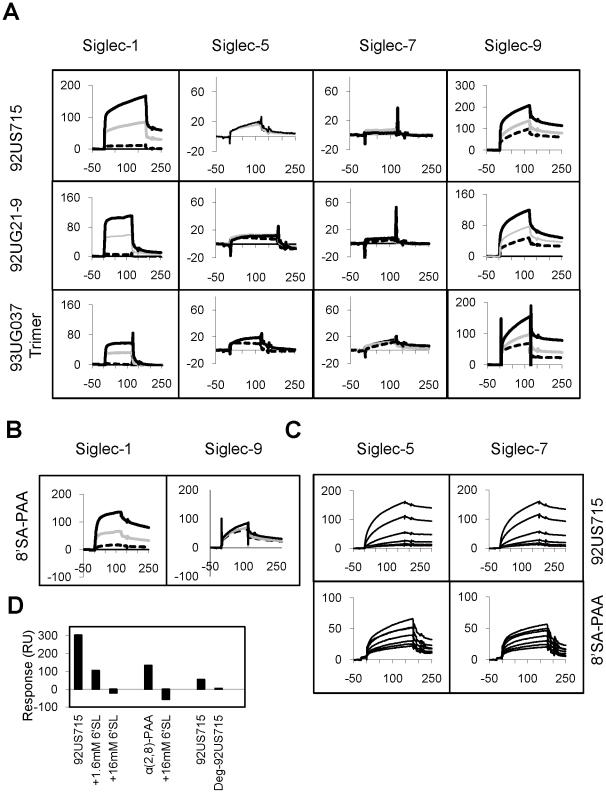 https://cdn.ncbi.nlm.nih.gov/pmc/blobs/1483/3169630/9a1a7c3962a6/pone.0024559.g002.jpg