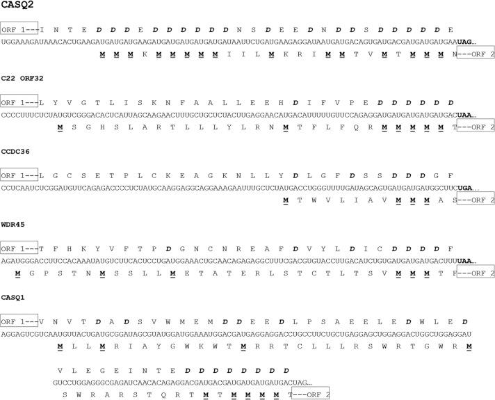 https://cdn.ncbi.nlm.nih.gov/pmc/blobs/1484/3923131/14d2ebdc873f/373fig2.jpg