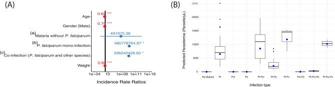 https://cdn.ncbi.nlm.nih.gov/pmc/blobs/1486/11686293/6efebe2ebf6a/41598_2024_83487_Fig2_HTML.jpg
