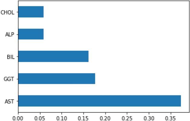 https://cdn.ncbi.nlm.nih.gov/pmc/blobs/1487/10394001/444a455f72c7/41598_2023_36605_Fig8_HTML.jpg