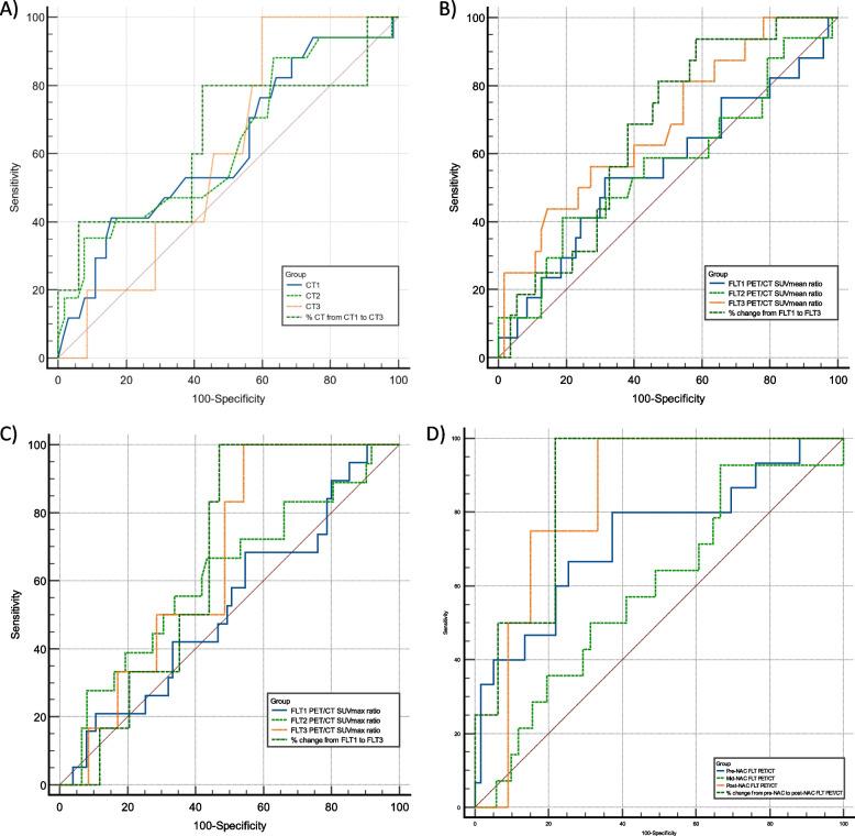 https://cdn.ncbi.nlm.nih.gov/pmc/blobs/1489/12224855/a251e18be6c7/12885_2025_14534_Fig2_HTML.jpg