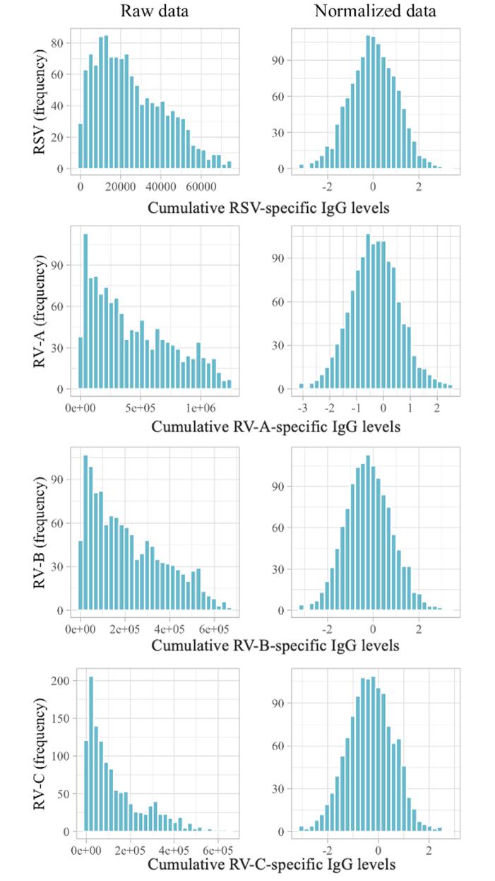 https://cdn.ncbi.nlm.nih.gov/pmc/blobs/148b/11536052/9bf050315cb8/figs4.jpg