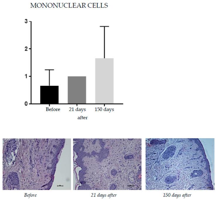 https://cdn.ncbi.nlm.nih.gov/pmc/blobs/149a/9697715/099cd7abfd4c/pharmaceuticals-15-01355-g001.jpg