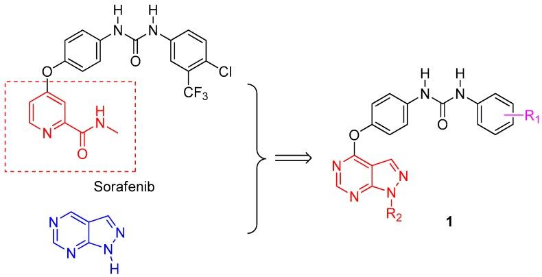 https://cdn.ncbi.nlm.nih.gov/pmc/blobs/149b/6153936/cafa6e0c8cb5/molecules-22-00542-g002.jpg