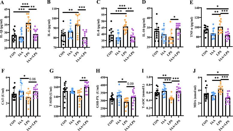 https://cdn.ncbi.nlm.nih.gov/pmc/blobs/149e/12166871/bb062ccf4ca8/gr1.jpg