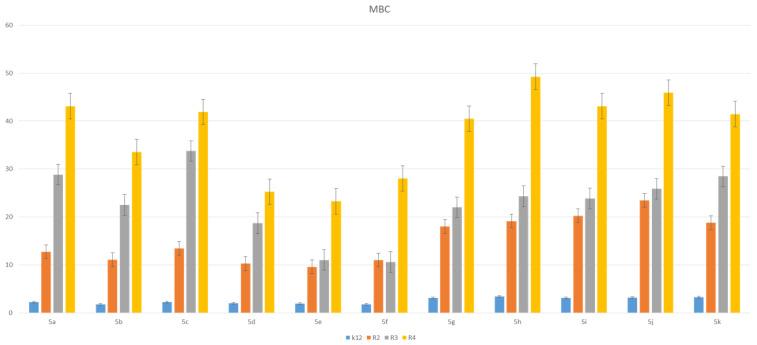 https://cdn.ncbi.nlm.nih.gov/pmc/blobs/149f/8467192/f90219773085/materials-14-05401-g004.jpg