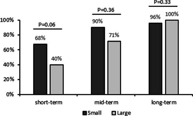 https://cdn.ncbi.nlm.nih.gov/pmc/blobs/14a1/11564379/e92b0f6134f4/62_2024_1423_Fig3_HTML.jpg