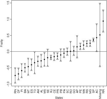 https://cdn.ncbi.nlm.nih.gov/pmc/blobs/14a1/4369842/d12a5962ec28/12889_2015_1530_Fig2_HTML.jpg
