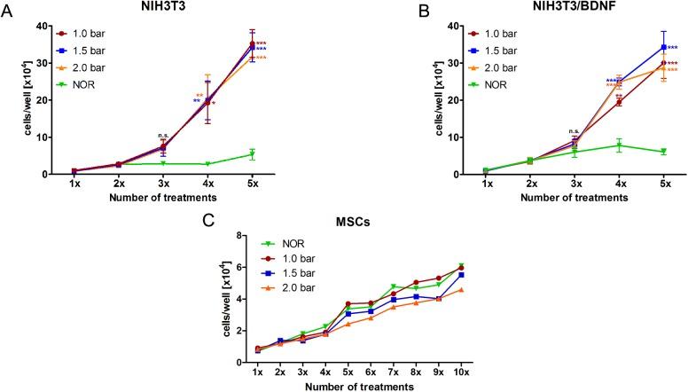 https://cdn.ncbi.nlm.nih.gov/pmc/blobs/14a1/5441643/747dffe0e8cc/pone.0178182.g001.jpg