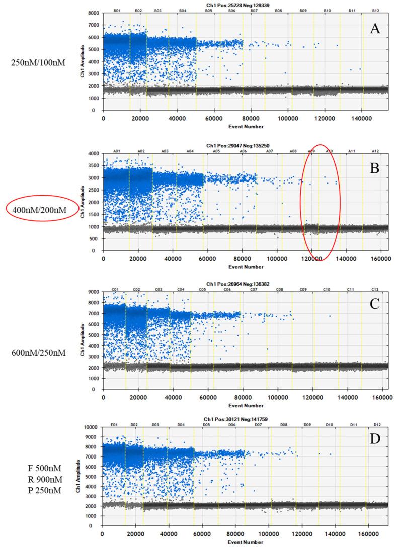 https://cdn.ncbi.nlm.nih.gov/pmc/blobs/14a7/10975721/e5b4ca1601af/viruses-16-00413-g001.jpg