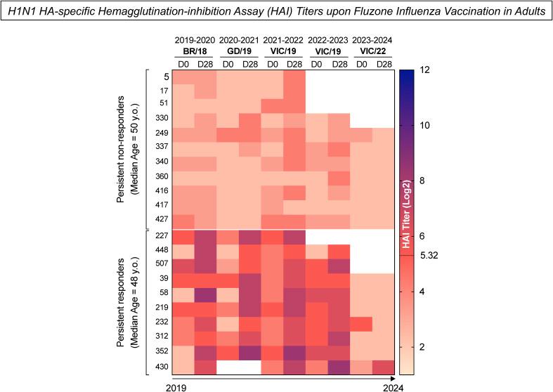https://cdn.ncbi.nlm.nih.gov/pmc/blobs/14a7/11614812/d3a303dd5d8e/fimmu-15-1481910-g002.jpg