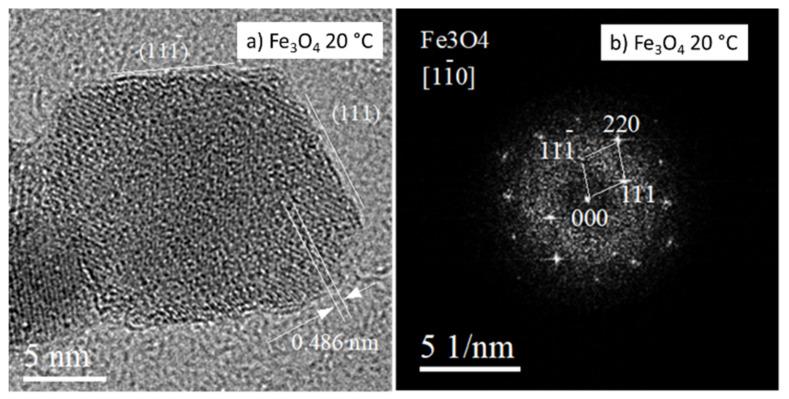 https://cdn.ncbi.nlm.nih.gov/pmc/blobs/14b4/9182367/7fda99d0b866/nanomaterials-12-01786-g002.jpg