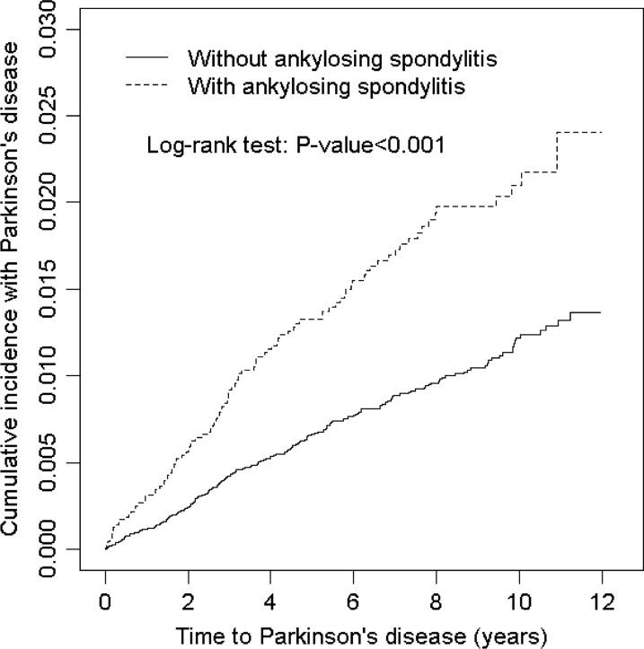 https://cdn.ncbi.nlm.nih.gov/pmc/blobs/14c6/7708134/cf51be0c8673/12967_2020_2629_Fig1_HTML.jpg