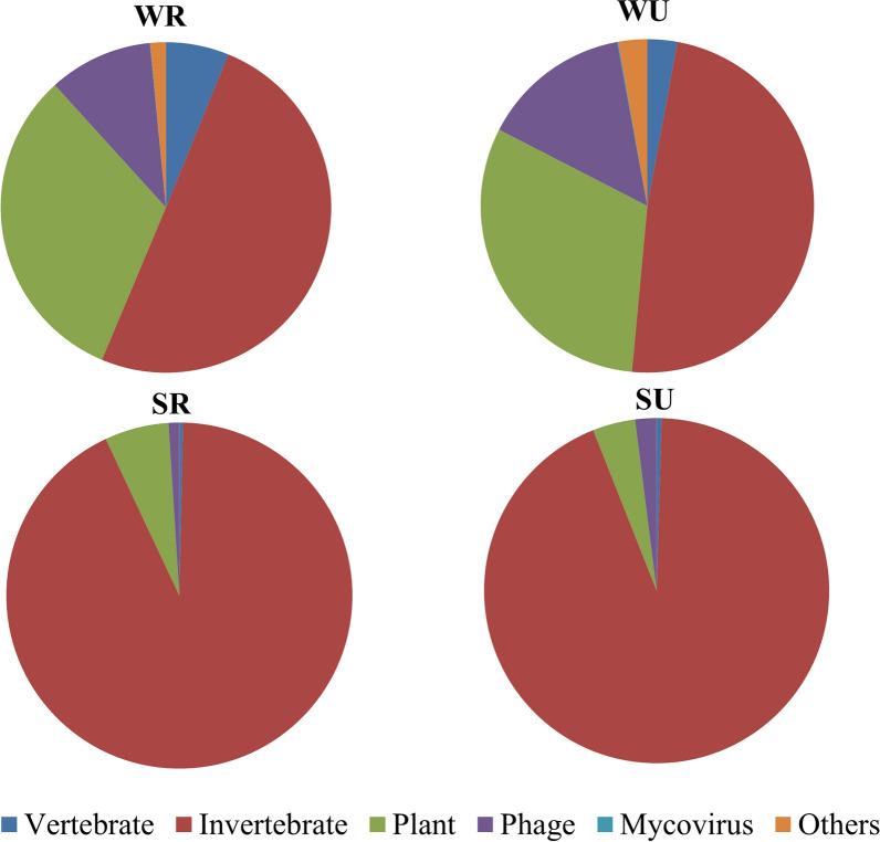 https://cdn.ncbi.nlm.nih.gov/pmc/blobs/14c8/8375125/383b64ca9eac/13071_2021_4922_Fig3_HTML.jpg