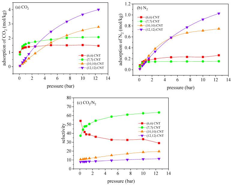 https://cdn.ncbi.nlm.nih.gov/pmc/blobs/14c9/8912003/6e9767bcd34a/molecules-27-01627-g002.jpg