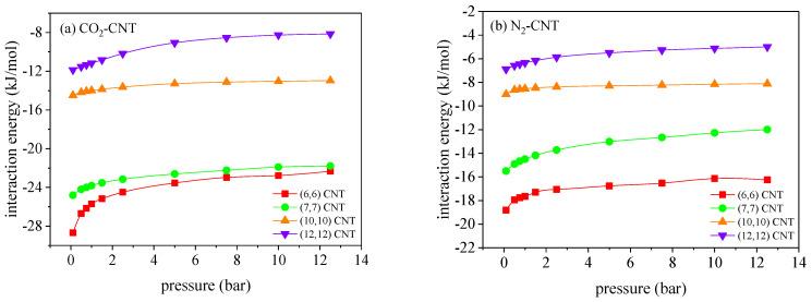 https://cdn.ncbi.nlm.nih.gov/pmc/blobs/14c9/8912003/e4d9c72d6c29/molecules-27-01627-g003.jpg