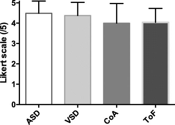 https://cdn.ncbi.nlm.nih.gov/pmc/blobs/14cb/8425129/bd046331a82f/12909_2021_2917_Fig5_HTML.jpg