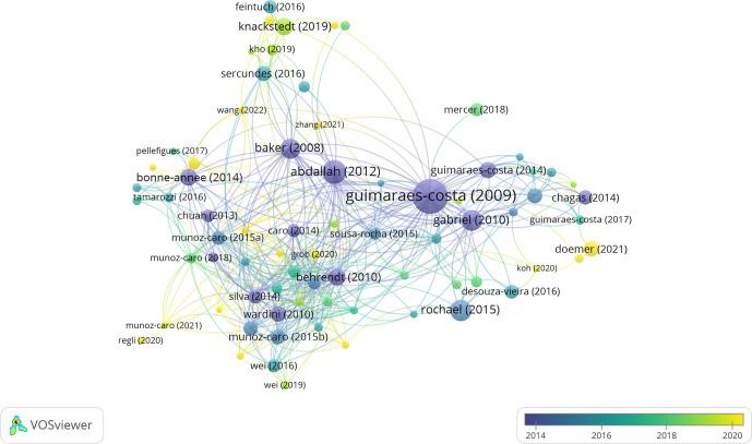https://cdn.ncbi.nlm.nih.gov/pmc/blobs/14cd/11802541/50a28ea32b4b/fimmu-16-1498453-g007.jpg