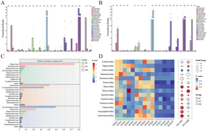 https://cdn.ncbi.nlm.nih.gov/pmc/blobs/14d2/11731546/f7a58b07a23c/12985_2025_2626_Fig3_HTML.jpg