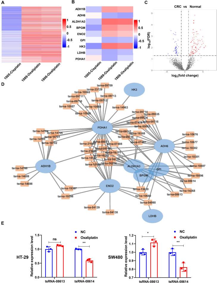 https://cdn.ncbi.nlm.nih.gov/pmc/blobs/14d4/12169791/d0f58445e7e4/gr1.jpg