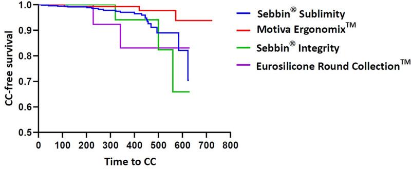 https://cdn.ncbi.nlm.nih.gov/pmc/blobs/14d9/12419266/1e744728a115/medi-104-e44092-g006.jpg