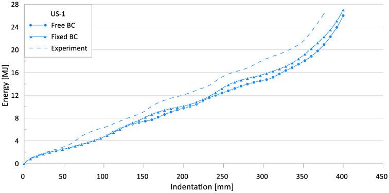 https://cdn.ncbi.nlm.nih.gov/pmc/blobs/14d9/8953407/14b0cef9eee1/materials-15-02107-g010.jpg
