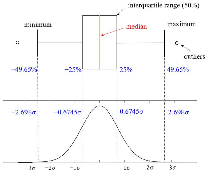 https://cdn.ncbi.nlm.nih.gov/pmc/blobs/14d9/8953407/cf9ab6d6f8fa/materials-15-02107-g026.jpg
