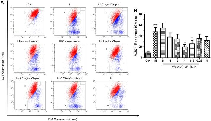 https://cdn.ncbi.nlm.nih.gov/pmc/blobs/14db/5595159/f46d340e60a7/fphar-08-00601-g005.jpg