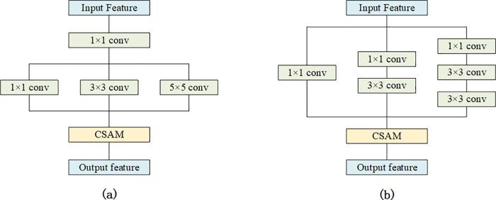 https://cdn.ncbi.nlm.nih.gov/pmc/blobs/14e3/7425967/965e4301aba4/pone.0237674.g006.jpg