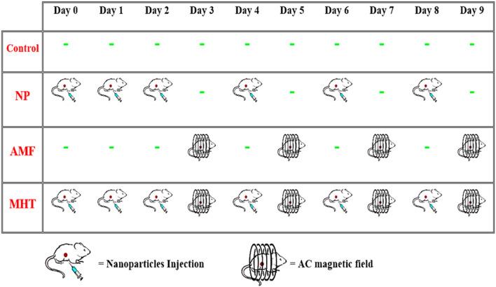 https://cdn.ncbi.nlm.nih.gov/pmc/blobs/14e5/10442415/3251d0737dc2/41598_2023_40627_Fig7_HTML.jpg