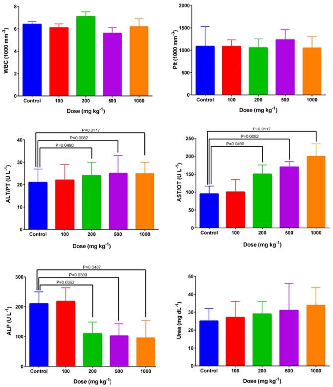https://cdn.ncbi.nlm.nih.gov/pmc/blobs/14e5/10442415/74182d39539e/41598_2023_40627_Fig5_HTML.jpg