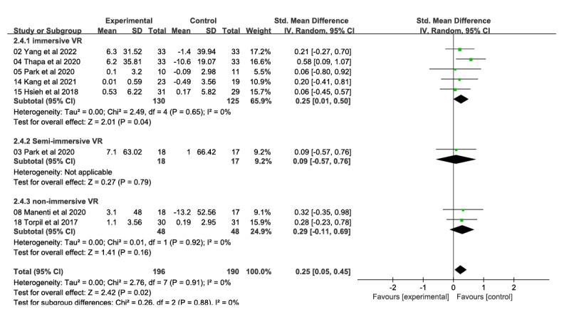 https://cdn.ncbi.nlm.nih.gov/pmc/blobs/14e6/11759915/e9c28165dcba/jmir_v27i1e59195_fig10.jpg