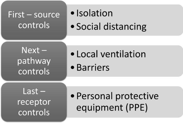 https://cdn.ncbi.nlm.nih.gov/pmc/blobs/14e9/10073161/69e46b1b4eaa/41271_2023_394_Fig1_HTML.jpg