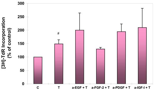 https://cdn.ncbi.nlm.nih.gov/pmc/blobs/14ea/1360679/c80f9cf596af/1465-9921-7-2-7.jpg